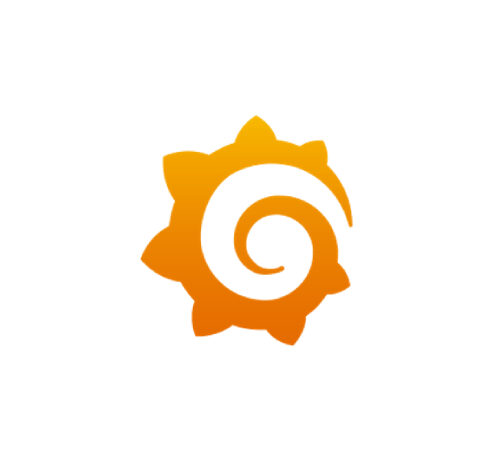 Grafana